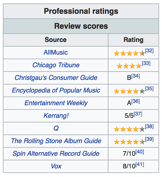 Screen Shot 2018-10-18 at 14.16.56